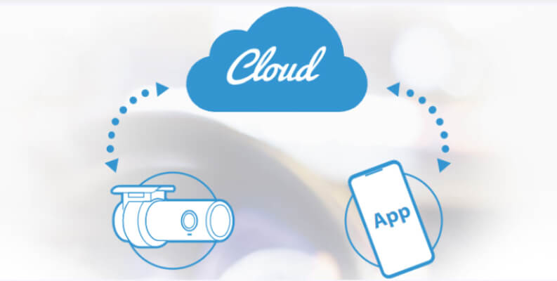 blackvue-cloud-blure cloud