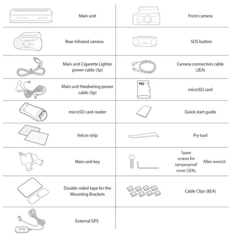 DR970X Box-2CH IR Plus