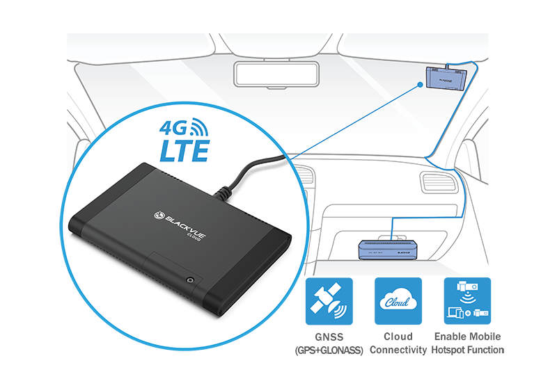 blackvue-d970x-box-plus-lte-connectivity-module-cm100glte-hub