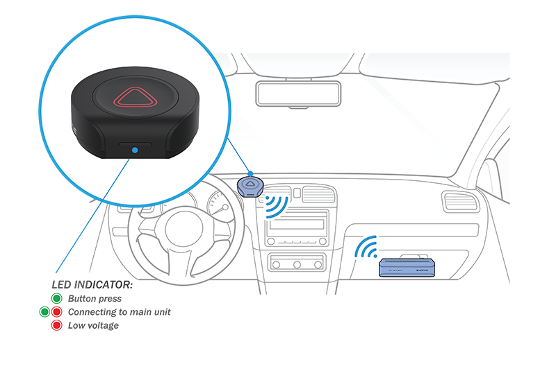 blackvue-d970x-box-plus-wireless-button-off