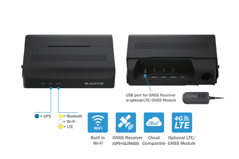 blackvue-dr770x-box-pro-connectivity