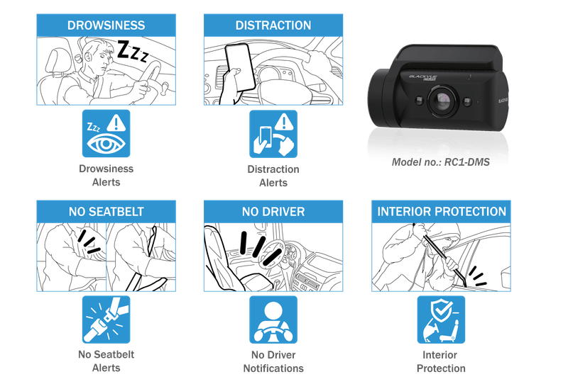 blackvue-dr770x-box-pro-dms-features