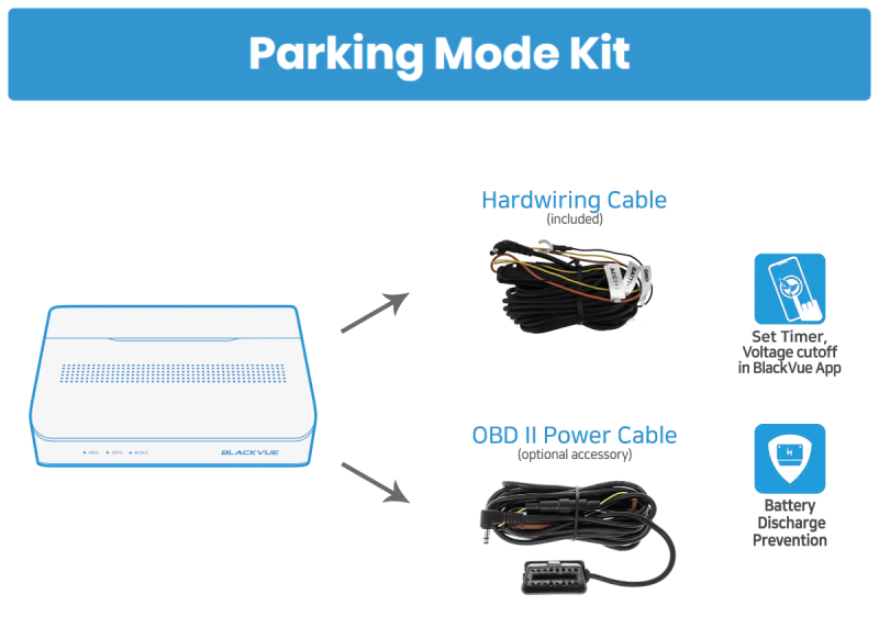 blackvue-parking-mode-kit-hardwiring-obd-cable-box-3